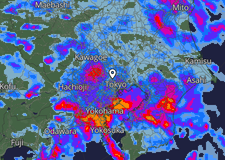 Regenradar Regenradar