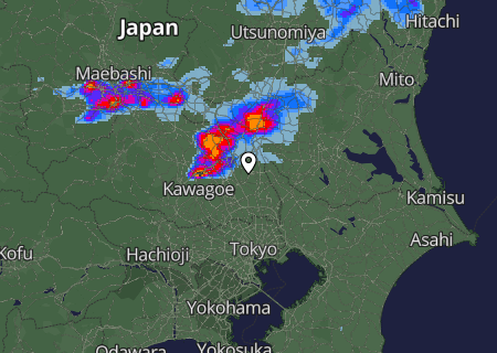 Regenradar Regenradar