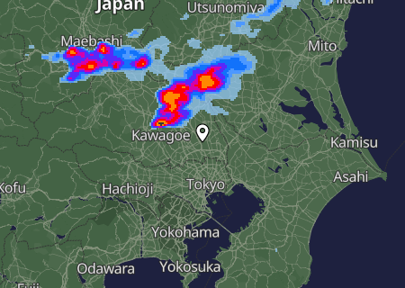 Regenradar Regenradar