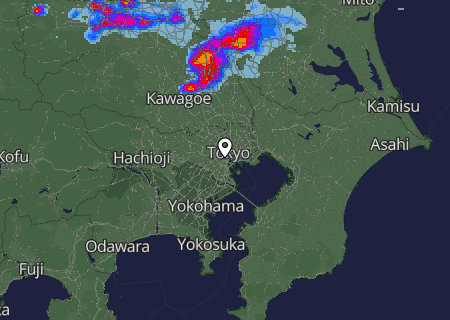 Regenradar Regenradar