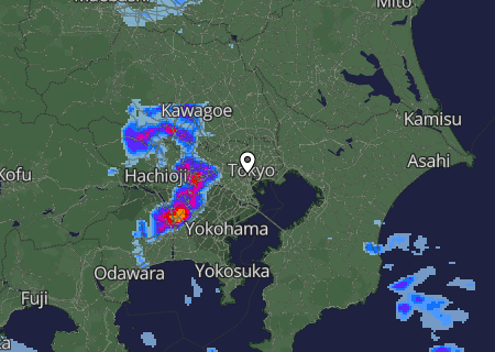 Regenradar Regenradar