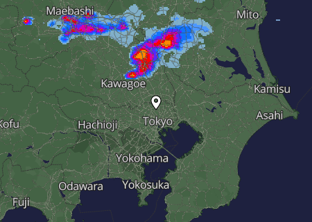 Regenradar Regenradar