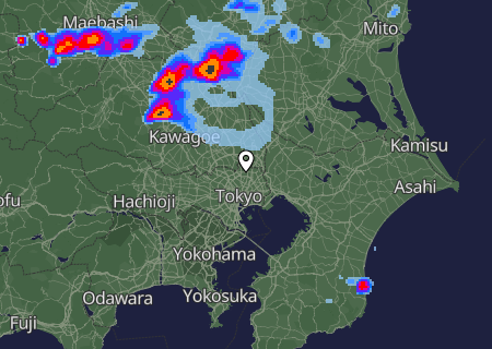 Regenradar Regenradar