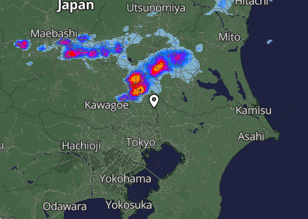 Regenradar Regenradar