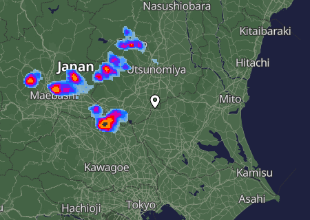 Regenradar Regenradar