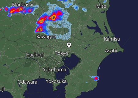 Regenradar Regenradar