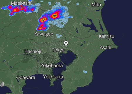 Regenradar Regenradar