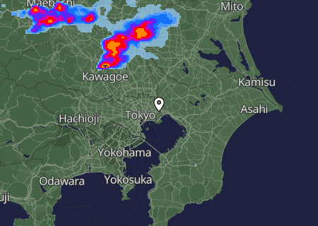 Regenradar Regenradar