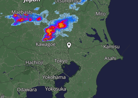 Regenradar Regenradar