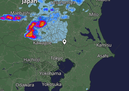 Regenradar Regenradar