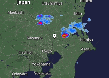Regenradar Regenradar