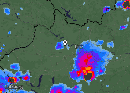 Regenradar Regenradar