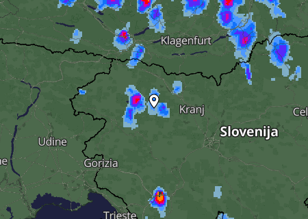 Regenradar Regenradar