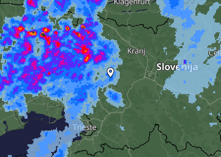 Regenradar Regenradar