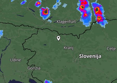 Regenradar Regenradar