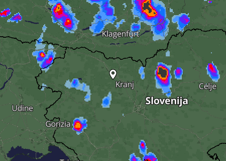 Regenradar Regenradar