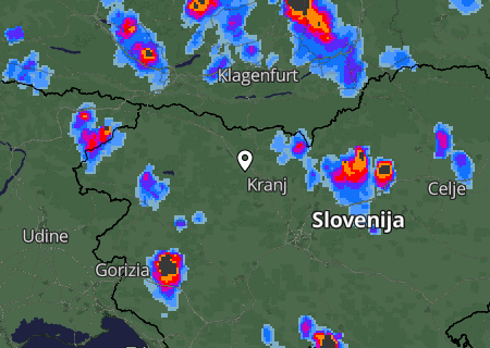 Regenradar Regenradar