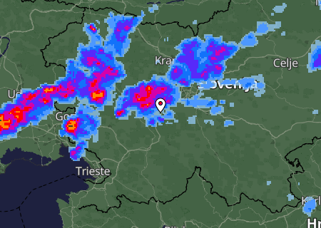 Regenradar Regenradar