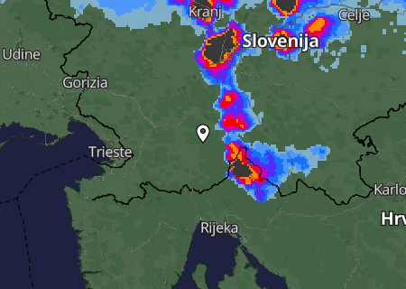Regenradar Regenradar