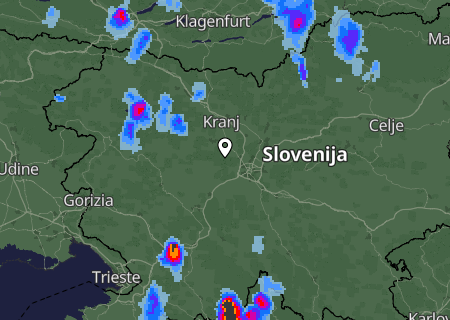 Regenradar