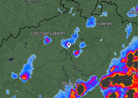 Regenradar Regenradar