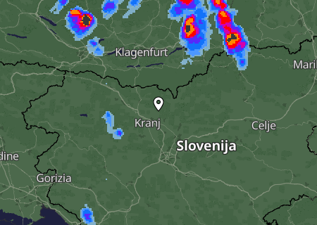 Regenradar Regenradar