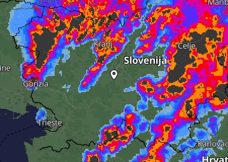 Regenradar Regenradar