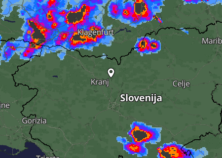 Regenradar Regenradar
