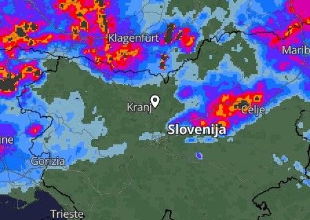 Regenradar Regenradar
