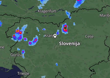 Regenradar Regenradar