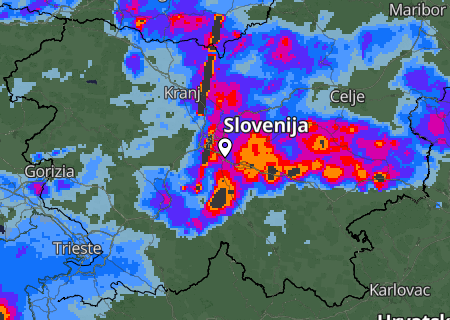 Regenradar Regenradar