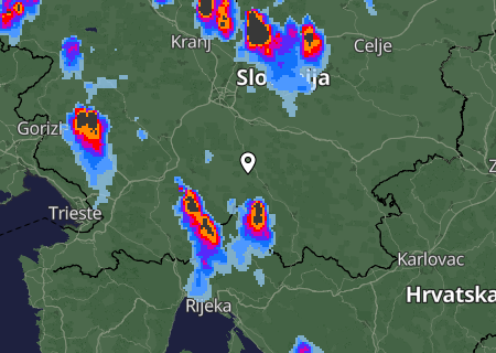 Regenradar Regenradar