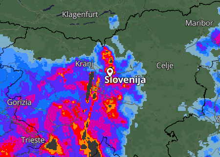 Regenradar Regenradar