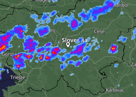 Regenradar Regenradar