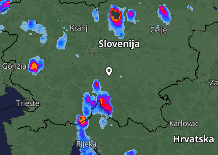 Regenradar Regenradar