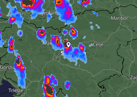 Regenradar Regenradar