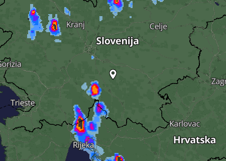 Regenradar Regenradar