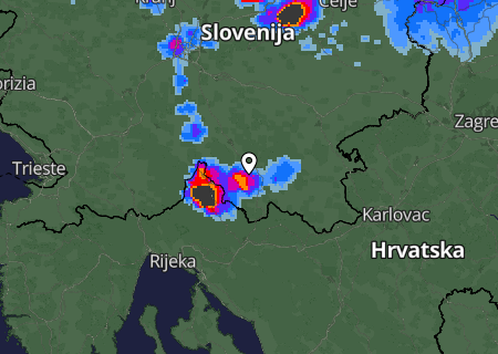 Regenradar Regenradar