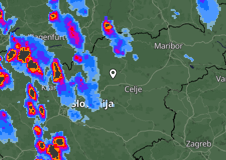 Regenradar Regenradar