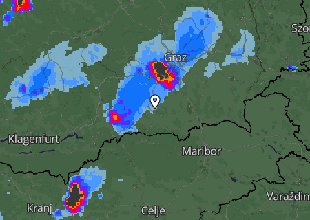 Regenradar Regenradar