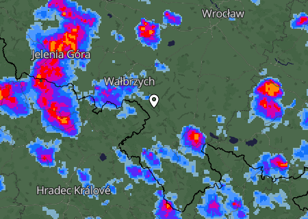 Regenradar Regenradar