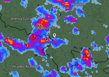 Regenradar Regenradar