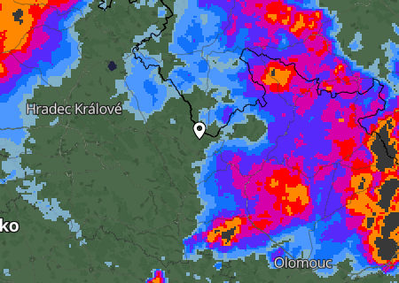 Regenradar Regenradar