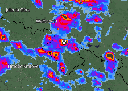 Regenradar Regenradar