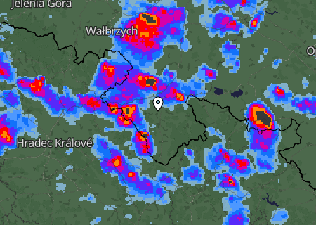 Regenradar Regenradar