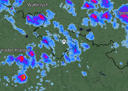 Regenradar Regenradar