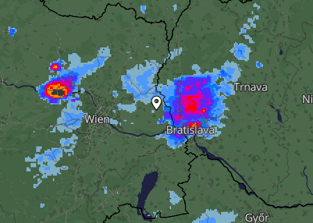 Regenradar Regenradar