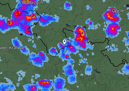 Regenradar Regenradar