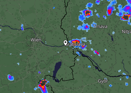 Regenradar Regenradar