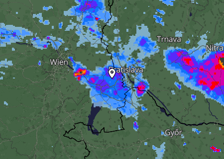 Regenradar Regenradar